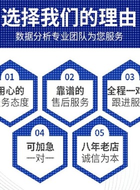 python代编程机器深度学习 爬虫数据抓取matlab代码编写 程序帮做