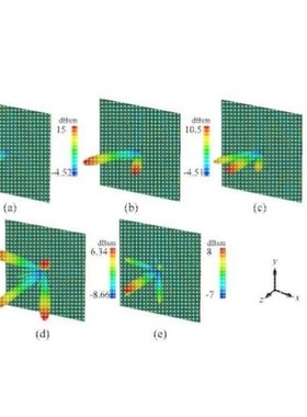 代做CST/HFSS天线/Sentaurus/Abaqus/Starccm/Ansys/Flac3D/Adams