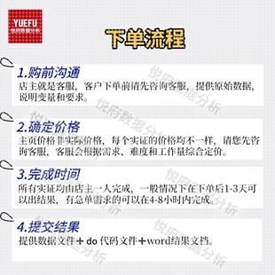 stata实证分析数据分析显著性调整中介效应调节效应stata数据处理