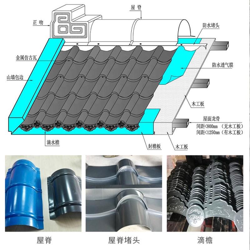杭州仿古建筑金i属屋面瓦 铝制筒瓦765琉璃瓦铝镁锰金属瓦