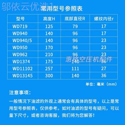 螺杆空压机过滤DAA器保油滤芯D719 油WWD950 WD962油滤器油格养耗