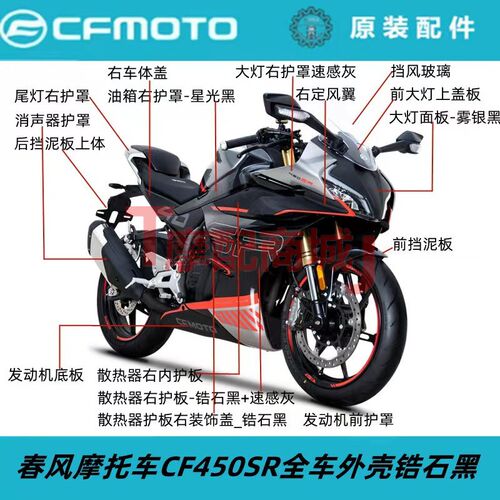 春风摩托车CF450SR大灯护罩油箱护板大板水箱外4006尾罩全车外壳