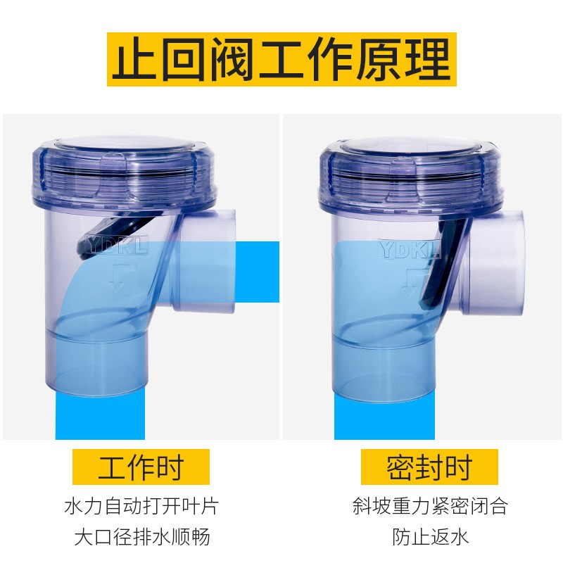 下水道防反水止逆阀厨房下水管止回阀排水管防倒灌防溢水逆止阀