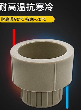 灰色PPR水管内丝直接直通20 25 32 40 50 63热熔配件自来水管接头