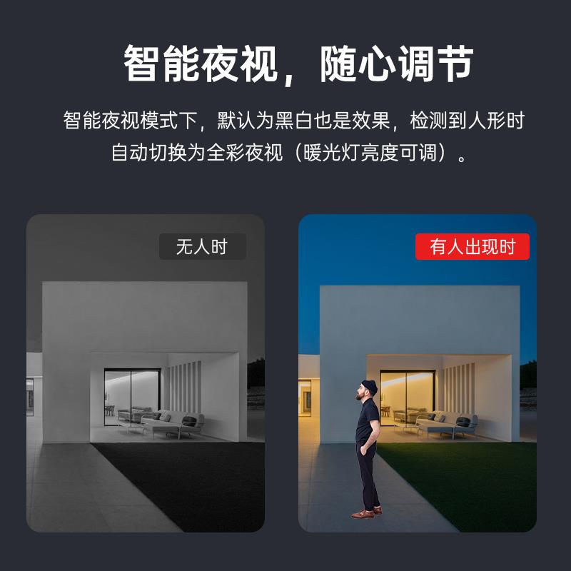萤石夜像头室摄远外防水监控家用户外摄像机无线程摄影头视全UNH