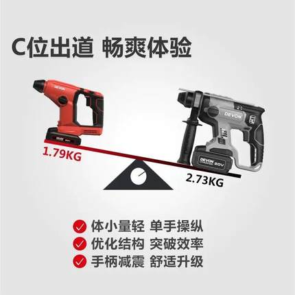 DVON大有电式电锤54充03无E锂电池冲击钻轻型两用多功刷能手HNM电