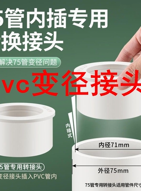 pvc变径接头75PVC下水管变50/46内插pvc配件补芯直接转接头管件变