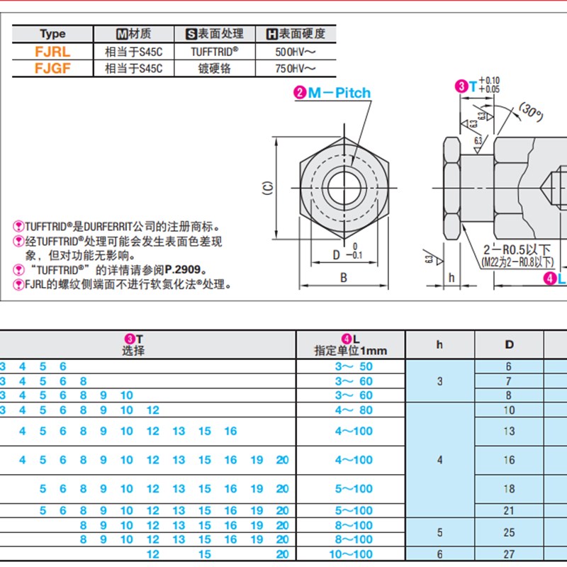 气缸连接件自由指定FJRL6-1.0FJGF10-1.25FJR5-0.8FJRL14-1.5FJGF