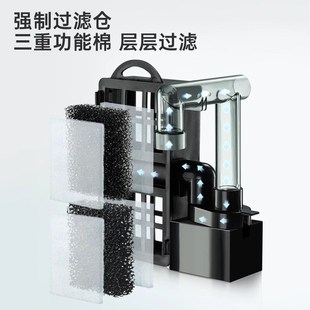 过滤器三合一净水制氧除油膜器 彻朗鱼缸过滤器循环水泵瀑布壁挂式