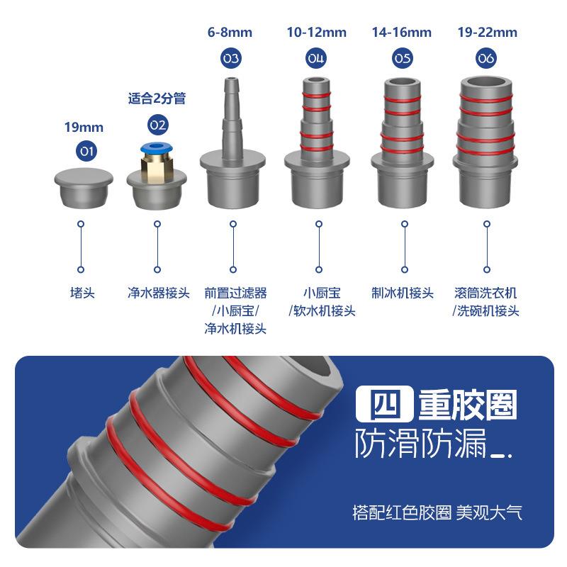 下水三通水管的接头净水器前置过滤器排水管二合一多功能防臭神器