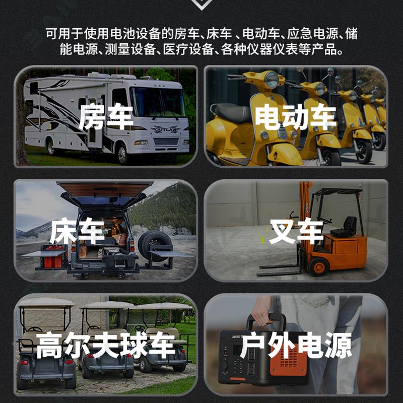 TX示21房车三蓝牙库计仑电动车电摩轮车TX21电量显器表电池容量检