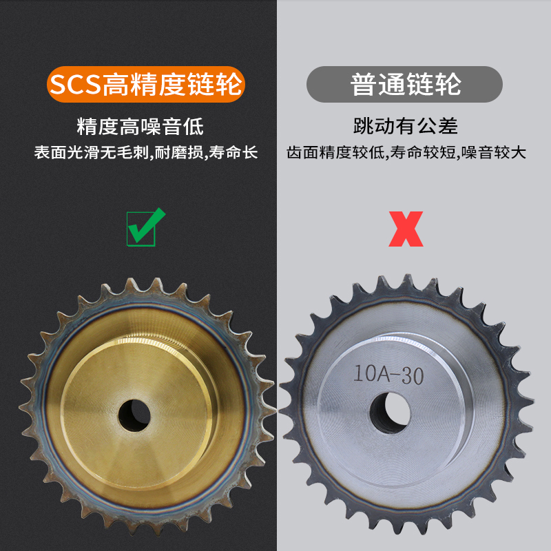 高精度SCS链轮单排5分10a工业机械传动链条齿轮凸台链条轮传动轮