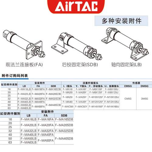 亚德客小X1型气动不锈钢迷XCH你气缸MA20X25X5075X00X125X150X175