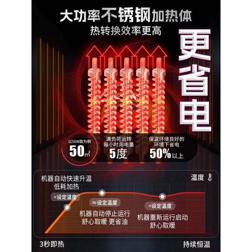 养殖场工业暖风面积干炉厂房加育雏车机间烘取暖YKA器电热大型大