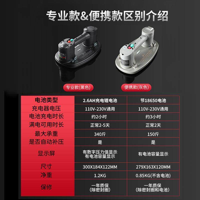 格勒G堡RBO电瓷动吸盘强A力重型智能自动补压磁砖砖地砖墙砖3WMD5