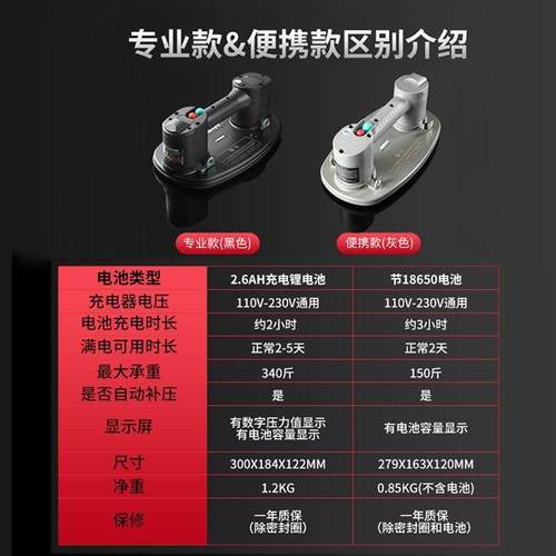 格勒G堡RBO电瓷动吸盘强A力重型智能自动补压磁砖砖地砖墙砖3WMD5