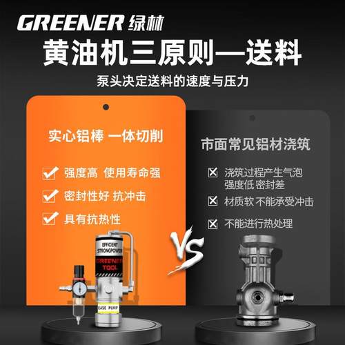 绿机林黄油气动黄油枪高压挖机专NJE用黄油器神器注油加注机打黄