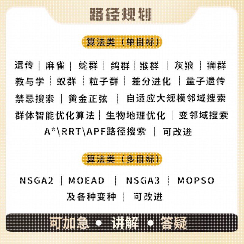 matlab路径规划python强化学习多目标优化遗传粒子群算法代编改进