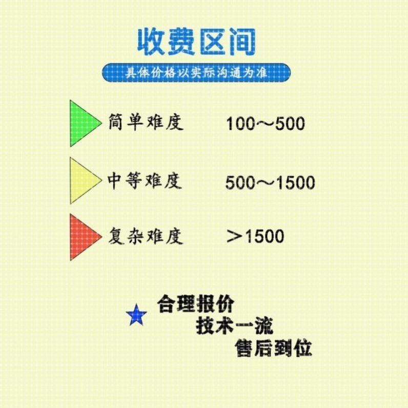 Java代码编写开发小程序python程序设计vue前端springboot项目ssm