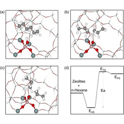 aimd,经典md.分子动力学模拟,扩散系数,deepmd计算