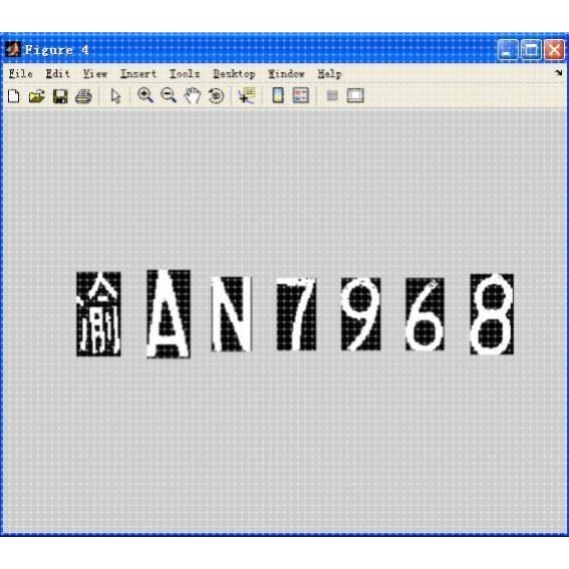 基于matlab的车牌图像字符分割系统 源代码