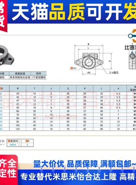 同米法兰型导向轴支座SHHSA-8-10-12-13-16-20-25-30-35-40-50-60
