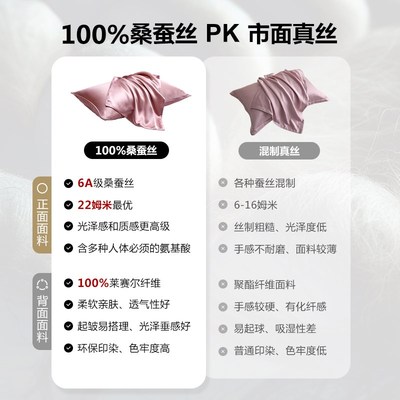HIGHHOLLY玻尿酸单面真丝枕套桑蚕丝枕头套真丝枕巾美容护发送礼