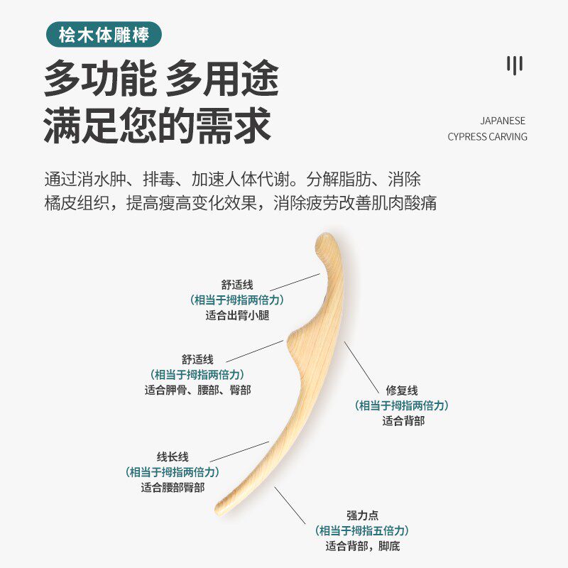 日式桧木体雕全身经络疏通面雕美体美颜雕塑棒刮痧擀筋点穴按摩棒
