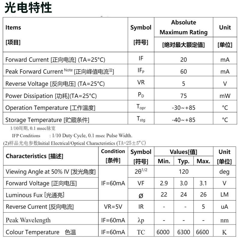 3014侧贴白灯发光贴片LED灯珠3014侧发光白灯冷白金黄光led耐高温