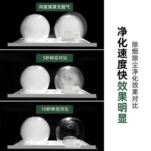 家用负离子空气净化器除甲醛除烟尘异味小型等离子发生器净化空气