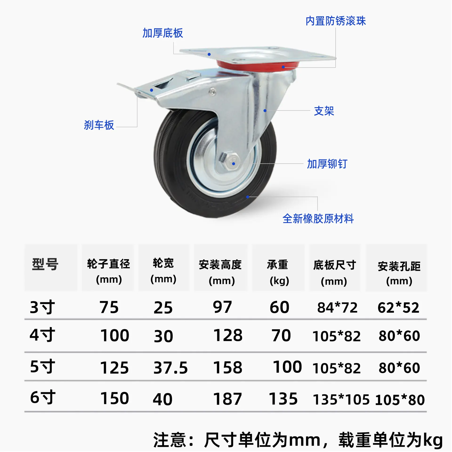 工业橡胶轮3寸4寸5寸6寸静音轮子平板推车垃圾桶实心万向轮脚轮