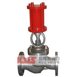 生产厂家供应液动截止阀J741X