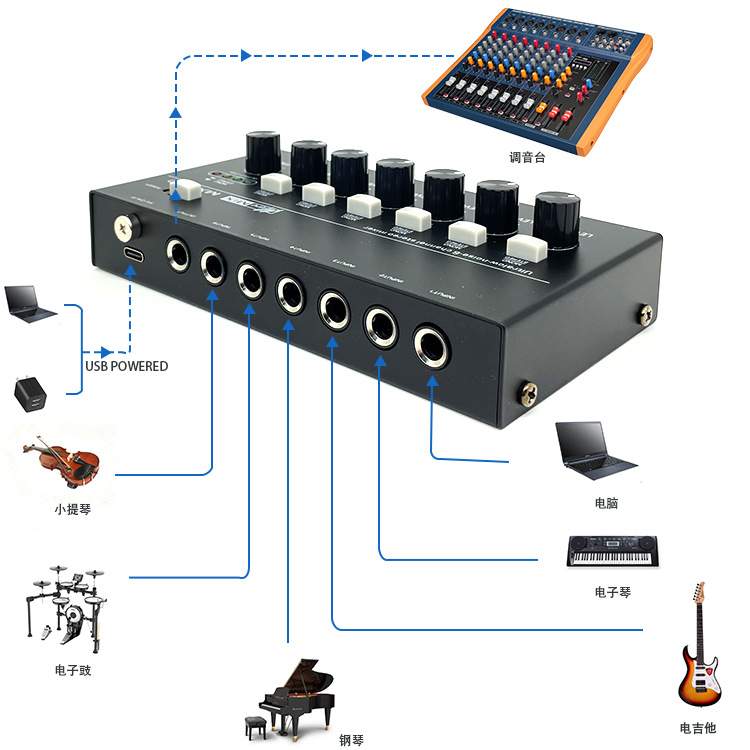 MX600 6路音频混音器六通道信号混合器 6Canales Mezclador Mixer