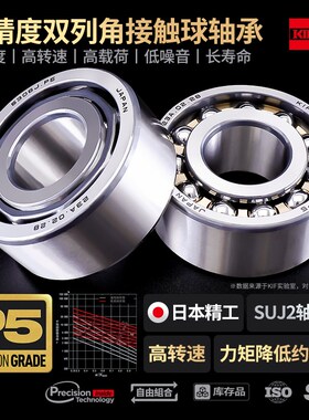 KIF进口3202双列3204角接触球轴承3205加厚3206Z5203ZZ5204RS3308