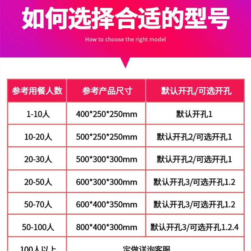 厨房油水分离器商用小饭店餐饮下水道过滤器不锈钢地埋污水隔油池