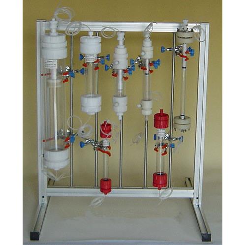 精致中压蛋白纯化层析柱带接头可接AKTA气液相色谱 离子交换 亲和