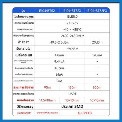 亿佰特蓝牙BLE5.0模块2.4GHz低功耗DA14531支持串口唤醒 嗅探功能