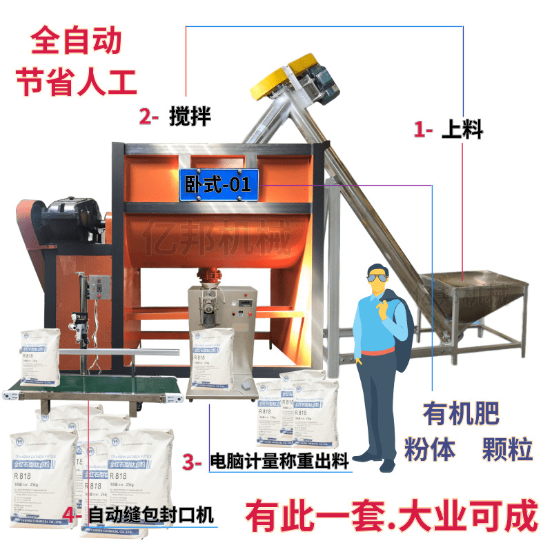 除油粉搅拌机陶瓷粉混料机有机肥混合机干粉搅拌机砂浆助剂搅拌机