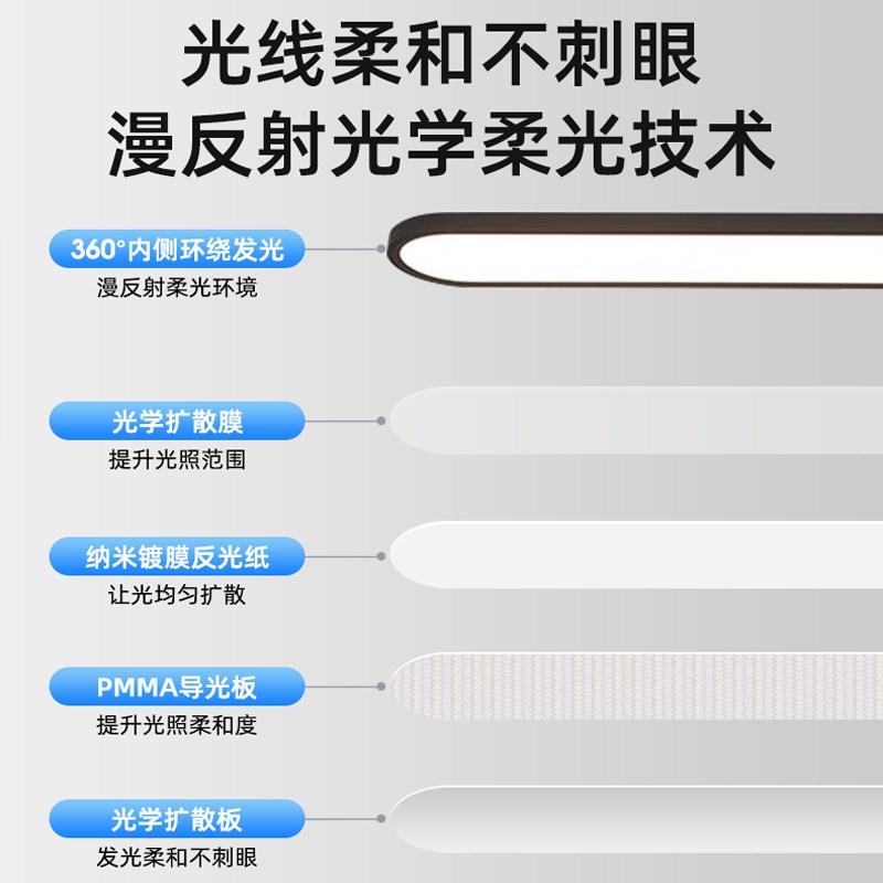 超薄极简吸顶灯阳台走廊过道入户衣帽间卧室玄关长条灯具简约现代