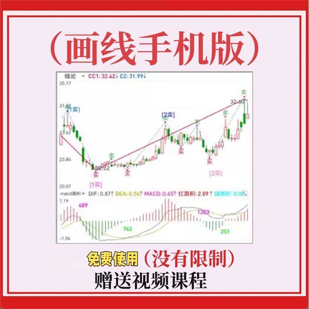 零基础学缠论(从入门到精通) 设计素材/源文件