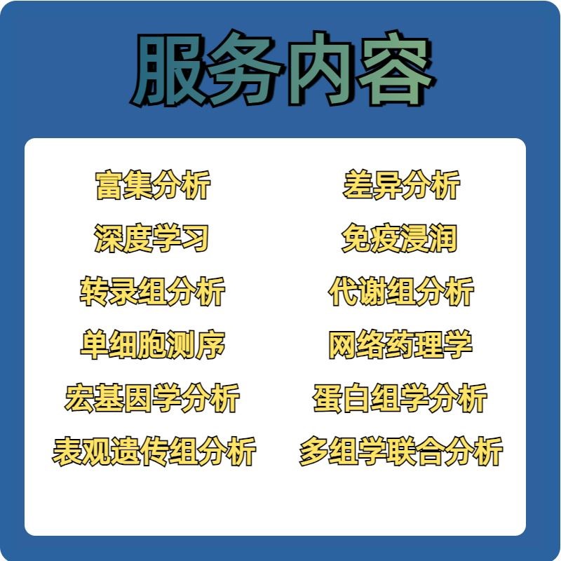 生信分析 生信代做 思路设计 个性指导 基因组 转录组 基因家族