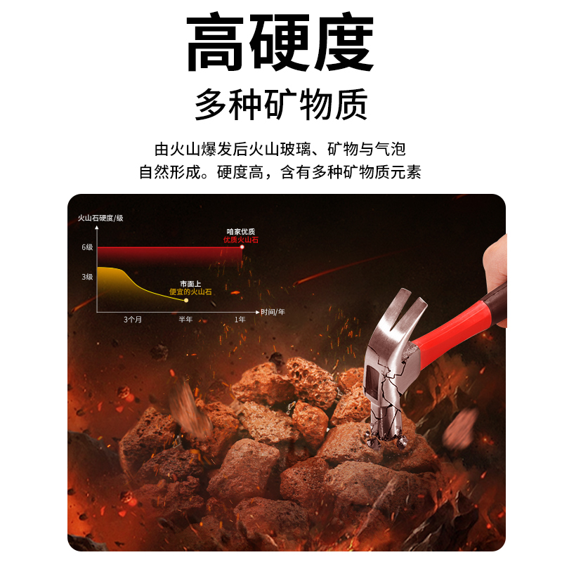 火山石鱼缸底砂颗粒乌龟缸铺底滤材水草泥造景石装饰沙火山岩