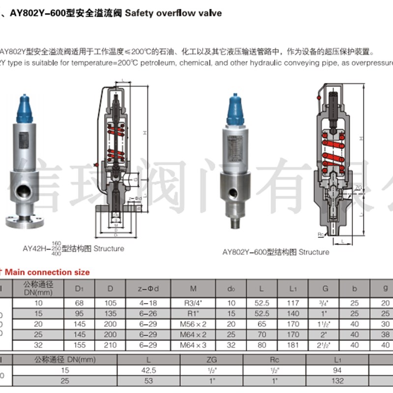 AY42H-150/250/400 AY802Y-600型安全溢流阀石油液压化工设备专用