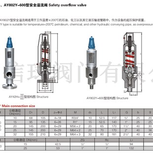 AY802Y AY42H 400 150 600型安全溢流阀石油液压化工设备专用 250