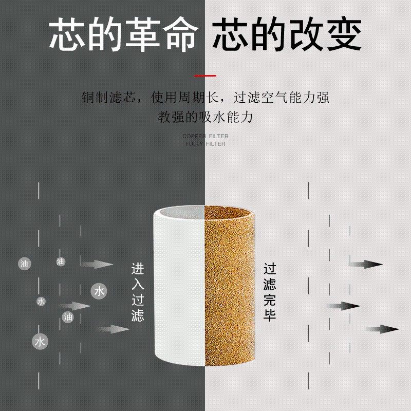 气源处理器三联件过滤器油水分离器排水调压阀AC/BC/GC2/3/4/5000,清洗/食品/商业设备,洗车机,淘宝优惠券,粉丝福利购,淘宝优惠卷