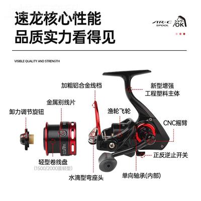光威路亚专用渔JZI线轮陶瓷轴轮套纺车海钓远投用轮多金属龙线杯