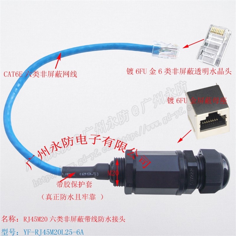 6类超6类防水网络接头 AP室外网桥防水插头 M20屏蔽网线连接器