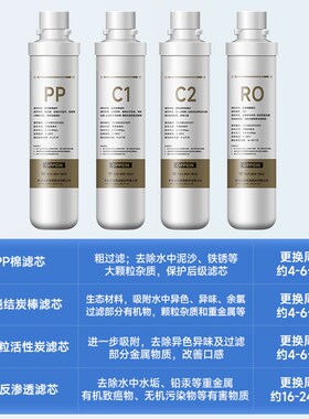 净水器滤芯适用欧派净水器滤芯CY-JS802A 净水机滤芯CY-JS802D-1