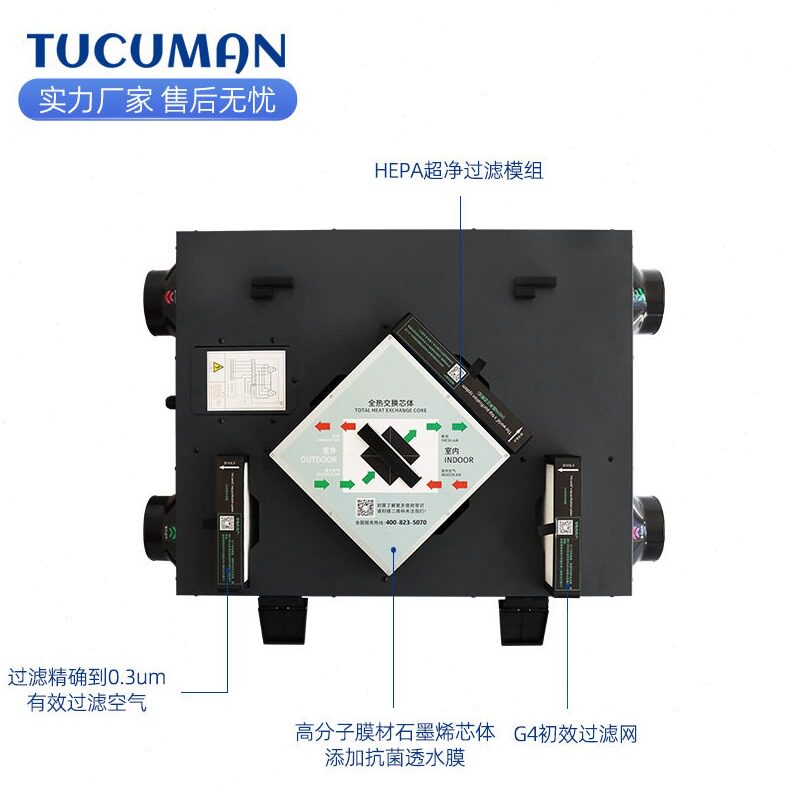 直销图库曼新风系统家用静音新风机全热交换器净化吊顶全屋新风换