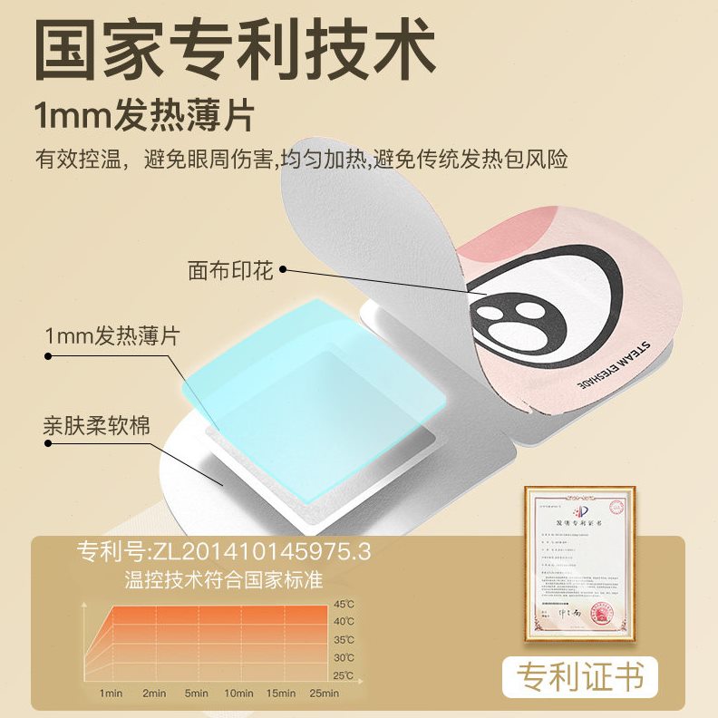 直销W6RT蒸汽眼罩缓解眼睛疲劳热敷护眼罩蒸气眼贴加热眼部发热眼